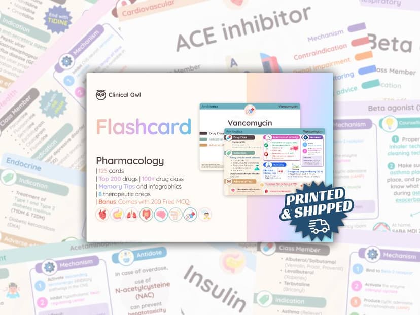 125-card Pharm Flashcards - Shipped to you ✈️